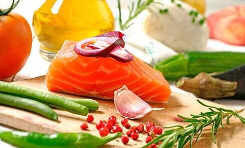 Авторизованный продукт